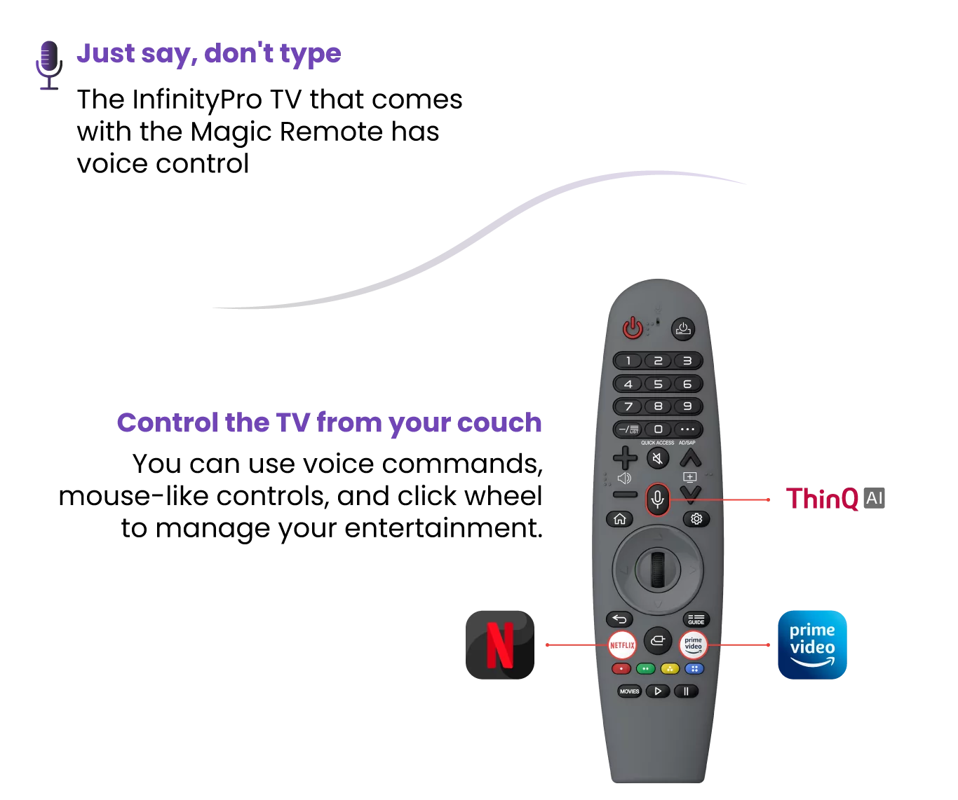InfinityPro QLED TV - Magic Remote